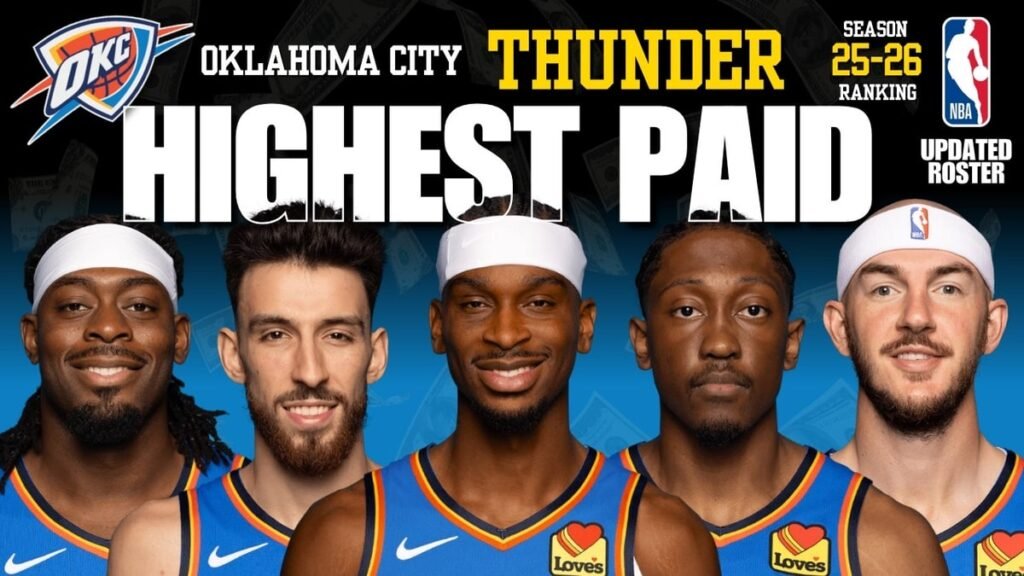 Oklahoma City Thunder Roster, Colors, Court, and Merchandise: Complete 2026 Team Hub Oklahoma City Thunder Roster, Colors, Court, and Merchandise: Complete 2026 Team Hub