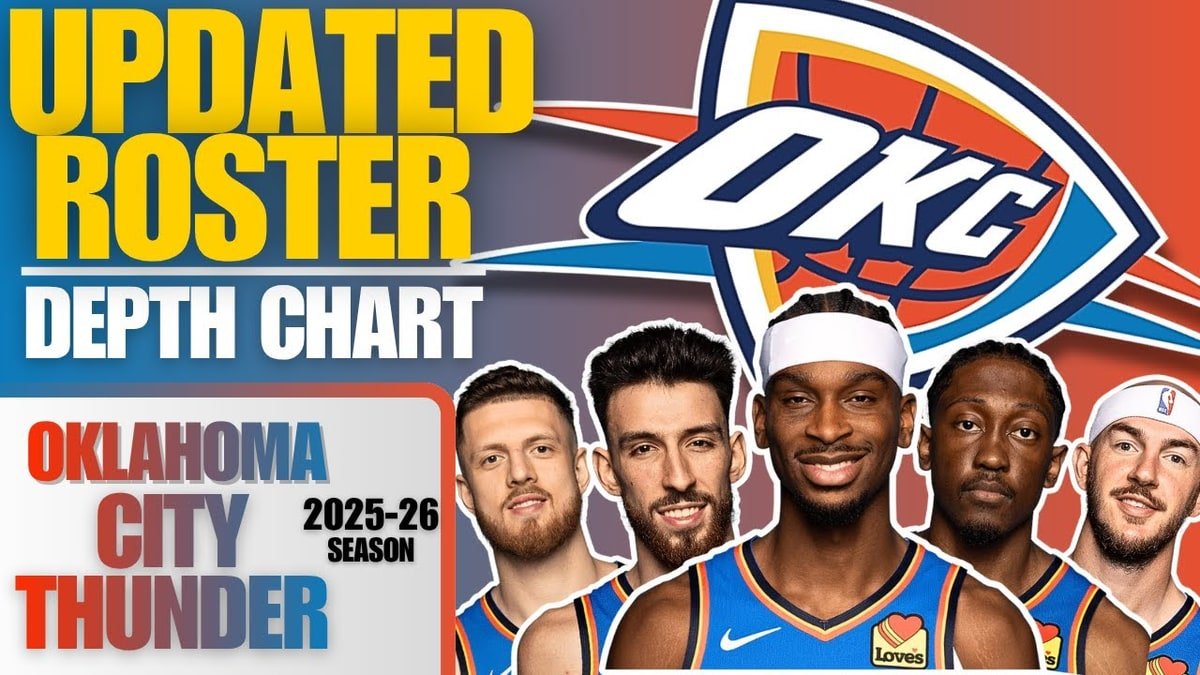 Oklahoma City Thunder Roster, Colors, Court, and Merchandise: Complete 2026 Team Hub