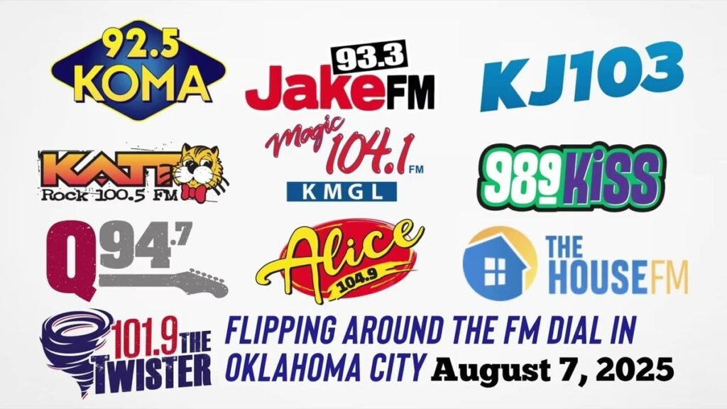 Oklahoma City Radio Stations, TV Channels, and Daily Sun Times: The Complete OKC Media Guide (2026) Oklahoma City Radio Stations, TV Channels, and Daily Sun Times: The Complete OKC Media Guide (2026)